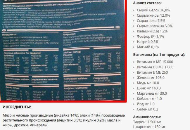 Корм для кошек марки Wellkiss
